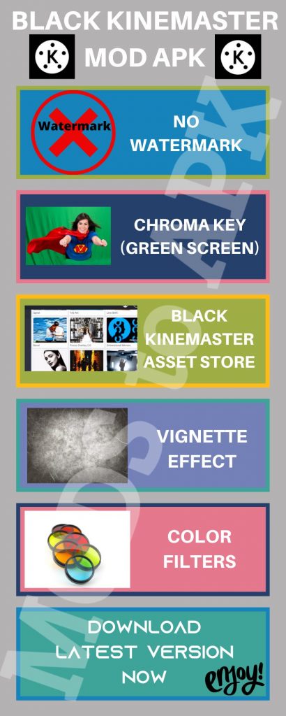 Infographic of Black Kinemaster Mod Apk