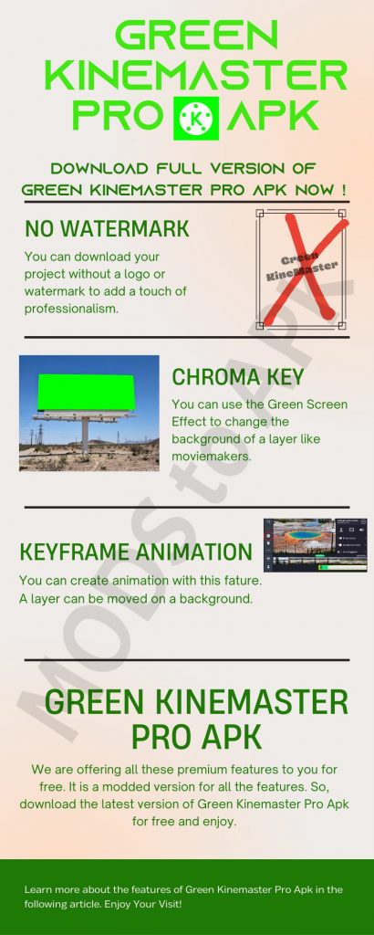 Infographics of Green Kinemaster Pro Apk